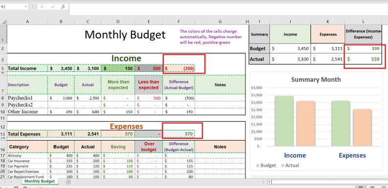 Simple Monthly Budget Excel  Digital Budget  Personal Finance Tracker  Finance Planner  Budget Calculator Spreadsheet  Template Download