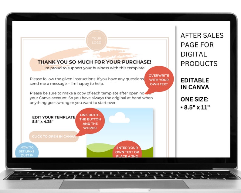 Digital Download Pages  TEMPLATE for Canva  Preformatted for Etsy Sellers  Instructions Step by Step  After Sales Page  Digital Product