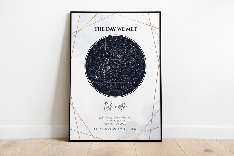 The Day we Met Print Poster  where we Met  Custom Star Map Print  Constellation Print  Night Sky Print  Wedding Gift  Printable  Digital