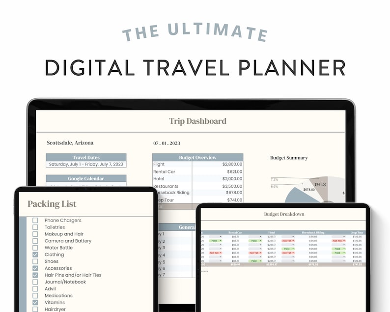 Ultimate Travel Planner Digital Template  Google Sheets  Travel Guide Template Editable Travel Itinerary