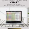 FOREX TRADING CHART  Risk Management for Traders  Template  Digital Download  Trading Basic Steps Risk Guide