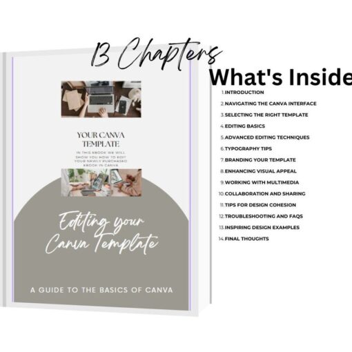 Digital Download to eBook  Edit Your Template in Canva  Basics of Editing Canva eBook  How to Guide  PDF instant download