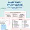 OB  Maternity Study Guide  Nursing student study guide  Labor and Delivery  Digital Download
