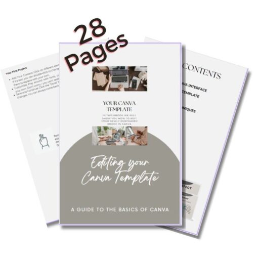 Digital Download to eBook  Edit Your Template in Canva  Basics of Editing Canva eBook  How to Guide  PDF instant download