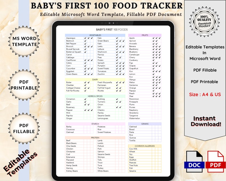 Editable Babys First Food Tracker Template  Child Food Allergies Likes  Dislikes  Printable Food Intake Tracker  Digital Baby Planning  PDF