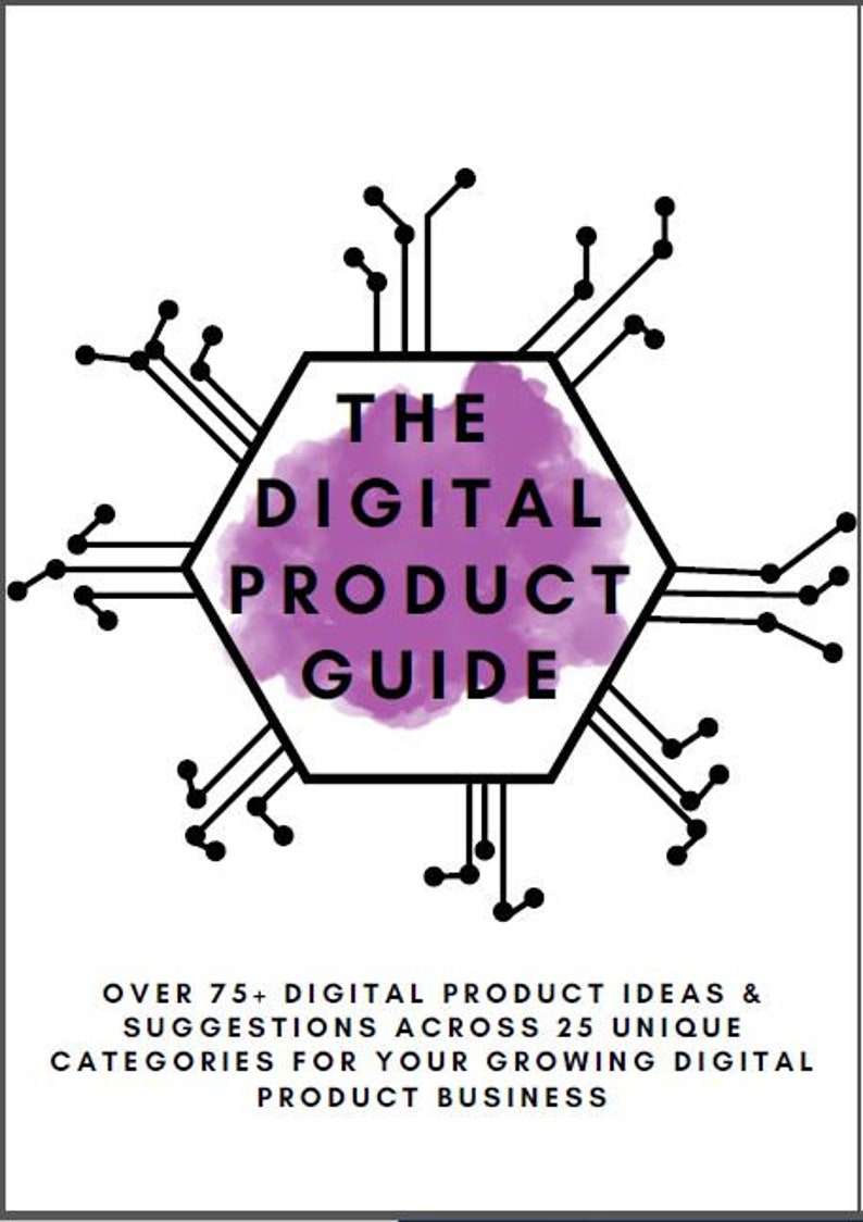 75 Digital Product Ideas  Suggestions to Sell on Etsy Over 25 Unique Categories   The Digital Product Guide 28 Page Downloadable Book