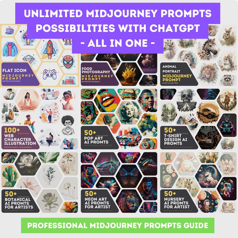 Ai Professional Midjourney Prompt Guide  AI Art  Midjourney Prompt  Midjourney AI Art  Learn Midjourney  Digital Art  AI Generate  Art Print
